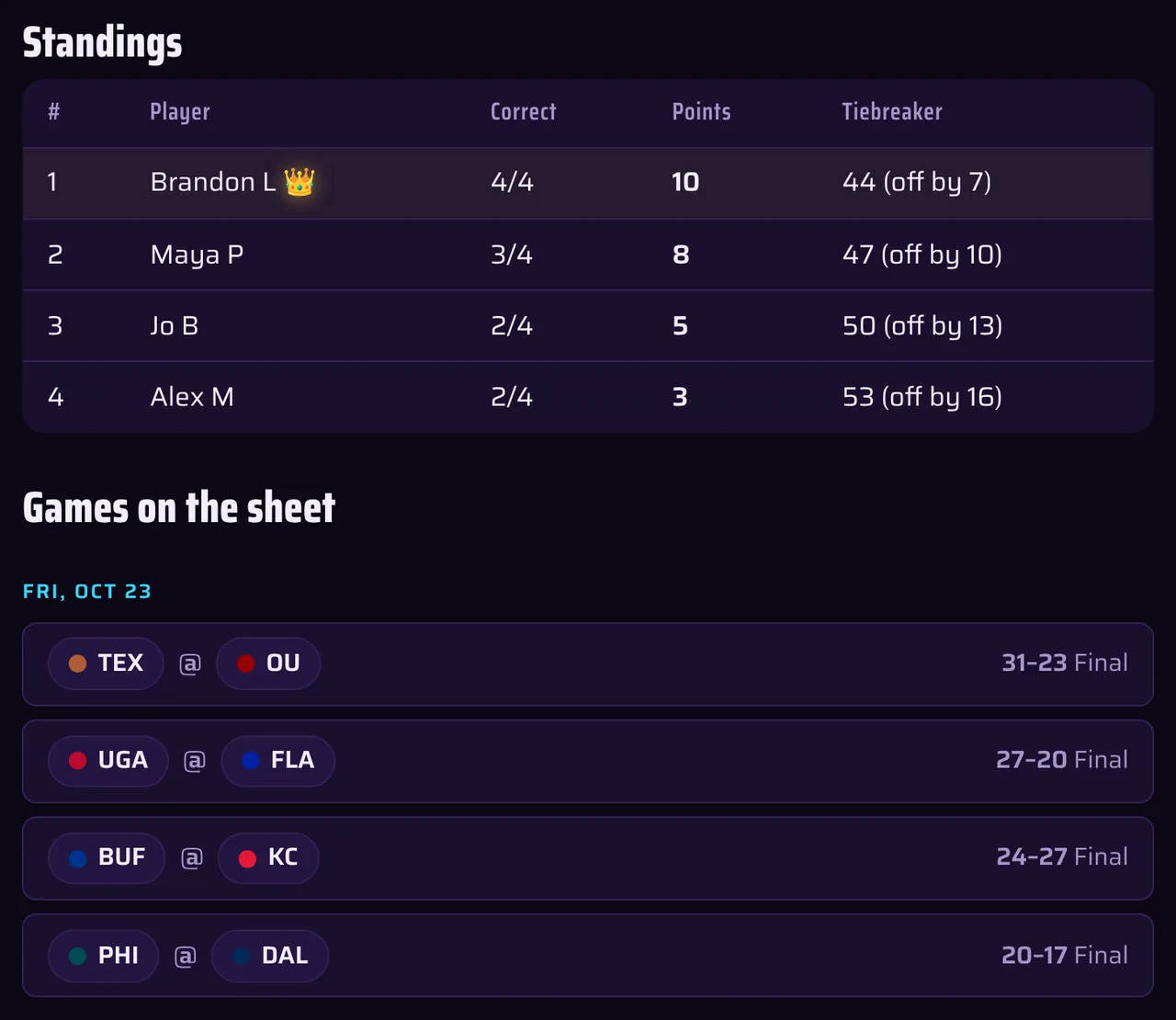 Screenshot of a KickoffPools pick sheet: standings with confidence points above the list of games on the sheet
